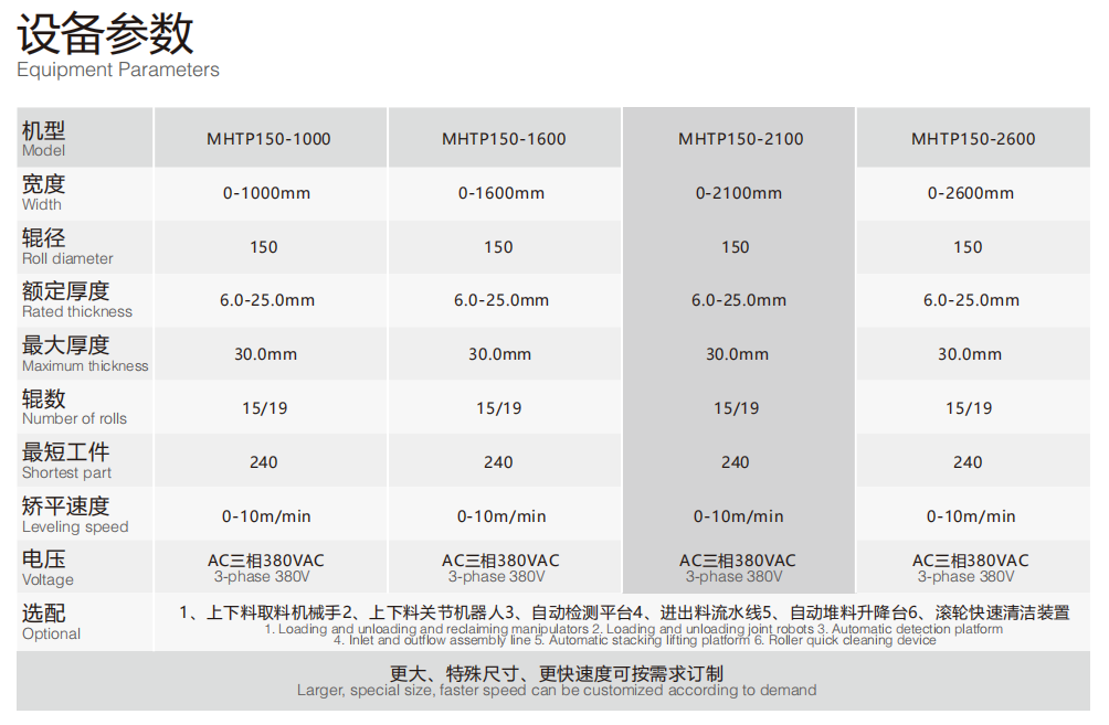 正听丨欧盟限制中国逆变器毫无道理